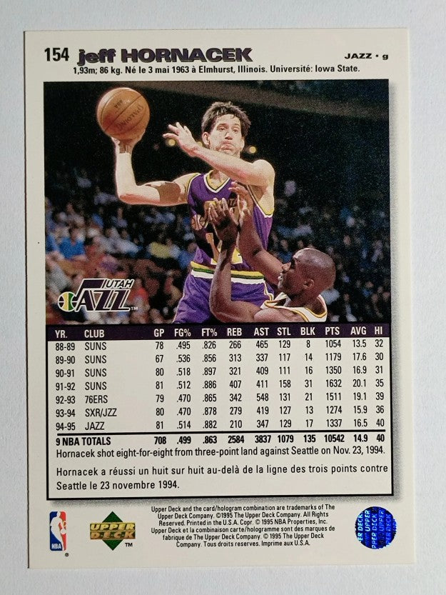 1995-96 Collector's Choice International French I #154 Jeff Hornacek