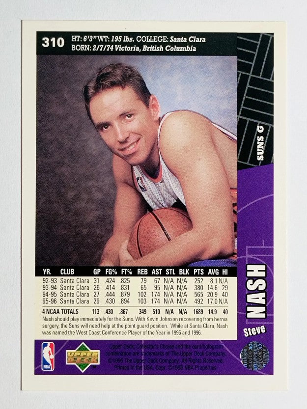 1996-97 Collector's Choice #310 Steve Nash RC