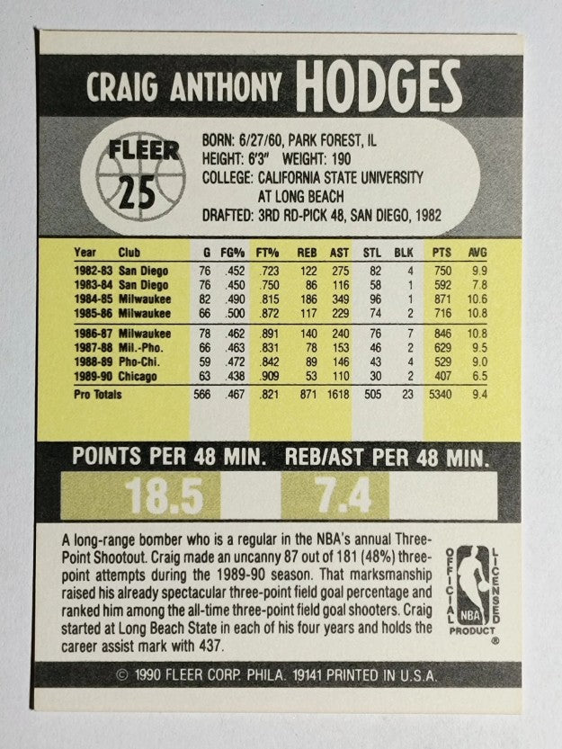 1990-91 Fleer #25 Craig Hodges
