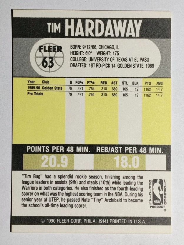 1990-91 Fleer #63 Tim Hardaway RC (NM)