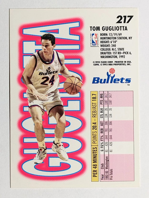 1993-94 Fleer #217 Tom Gugliotta