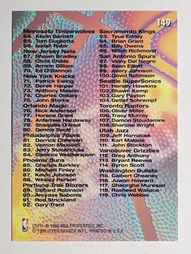 1996-97 Fleer #149 Checklist