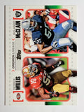2010 Topps Gridiron Lineage #GLWM Patrick Willis/Rolando McClain