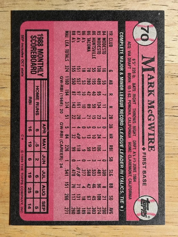 1989 Topps #70 Mark McGwire