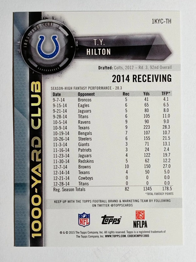 2015 Topps 1000 Yard Club #1KYCTH T.Y. Hilton