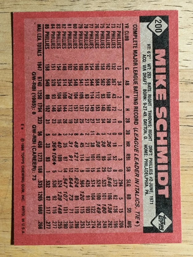 1986 Topps #200 Mike Schmidt