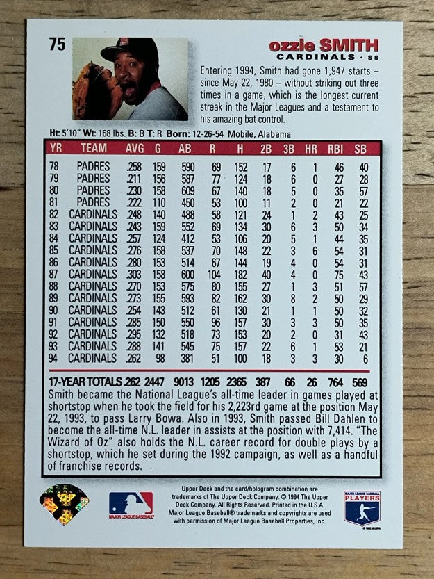 1995 Collector's Choice SE #75 Ozzie Smith