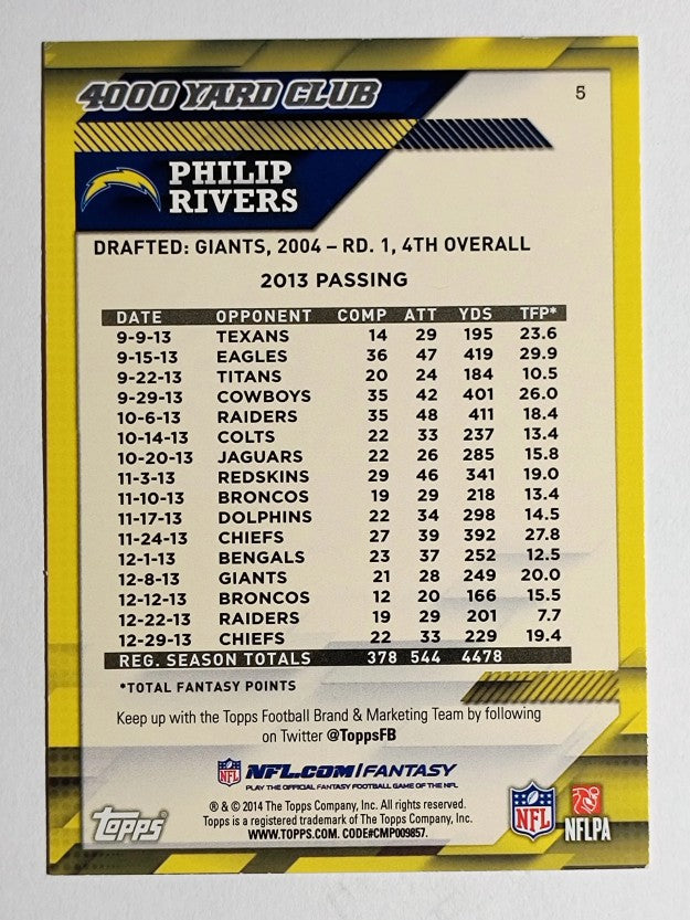 2014 Topps 4000 Yard Club #5 Philip Rivers