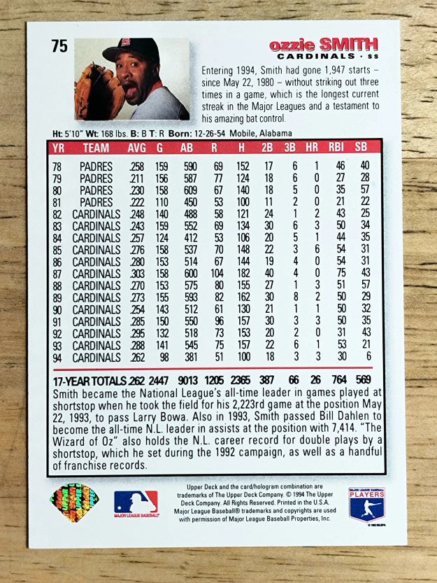 1995 Collector's Choice SE #75 Ozzie Smith