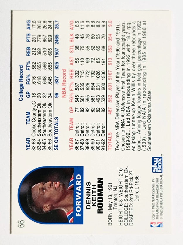 1992-93 Hoops #66 Dennis Rodman (NM)
