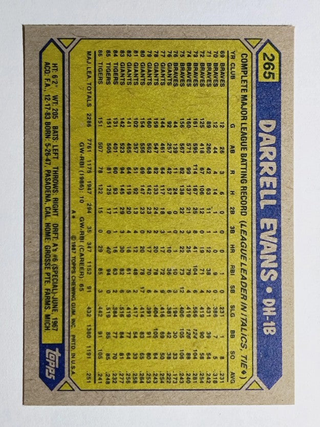 1987 Topps #265 Darrell Evans