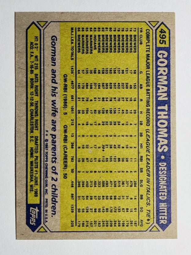 1987 Topps #495 Gorman Thomas