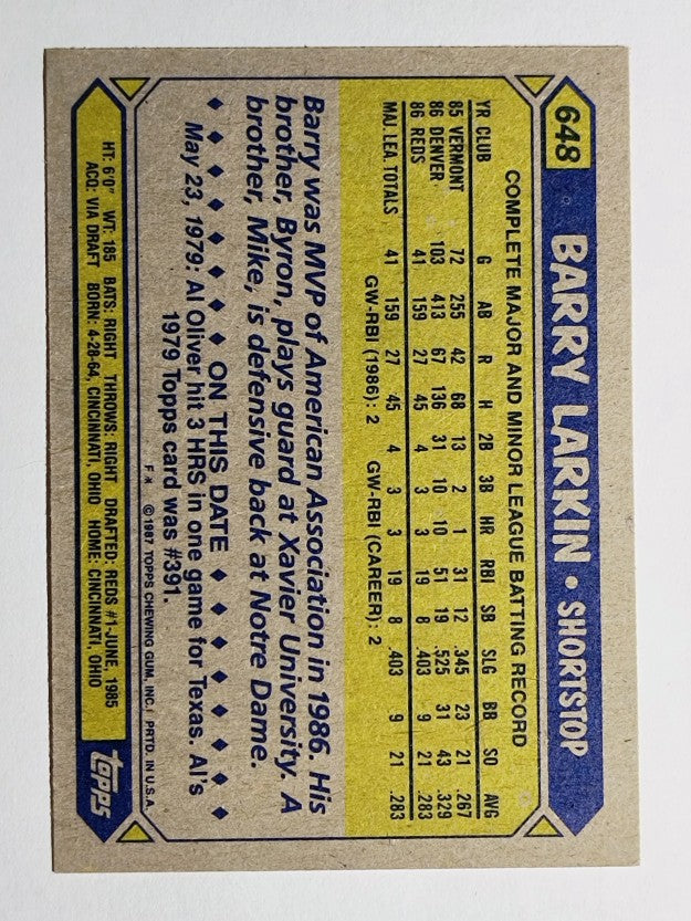 1987 Topps #648 Barry Larkin RC (EXMT)