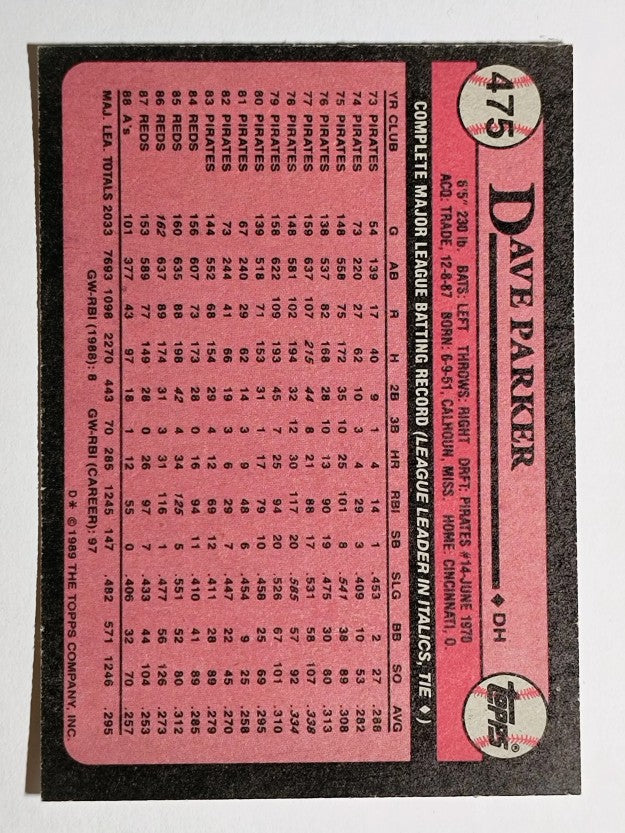 1989 Topps #475 Dave Parker