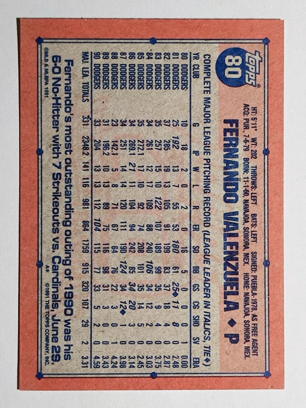 1991 Topps #80B Fernando Valenzuela/COR 104 ER in 1990 led league
