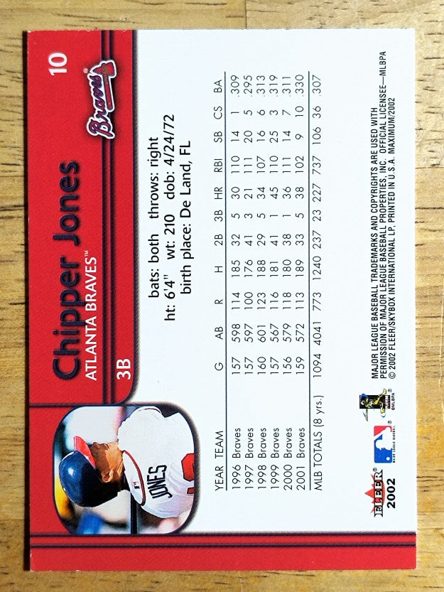 2002 Fleer Maximum #10 Chipper Jones