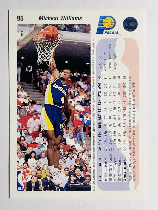 1992-93 Upper Deck #95 Micheal Williams