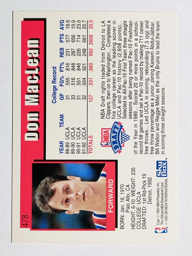 1992-93 Hoops #478 Don MacLean RC