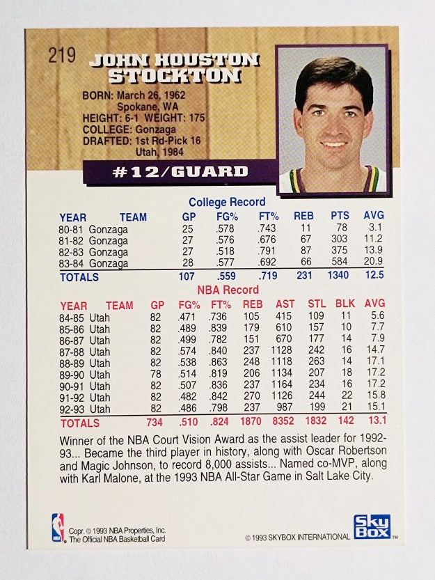 1993-94 Hoops #219 John Stockton (NM)
