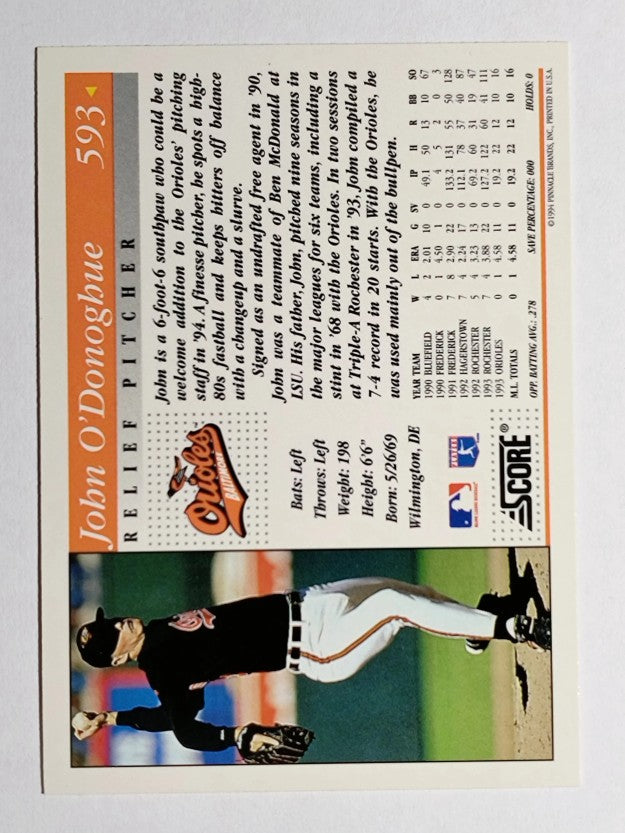 1994 Score #593 John O'Donoghue