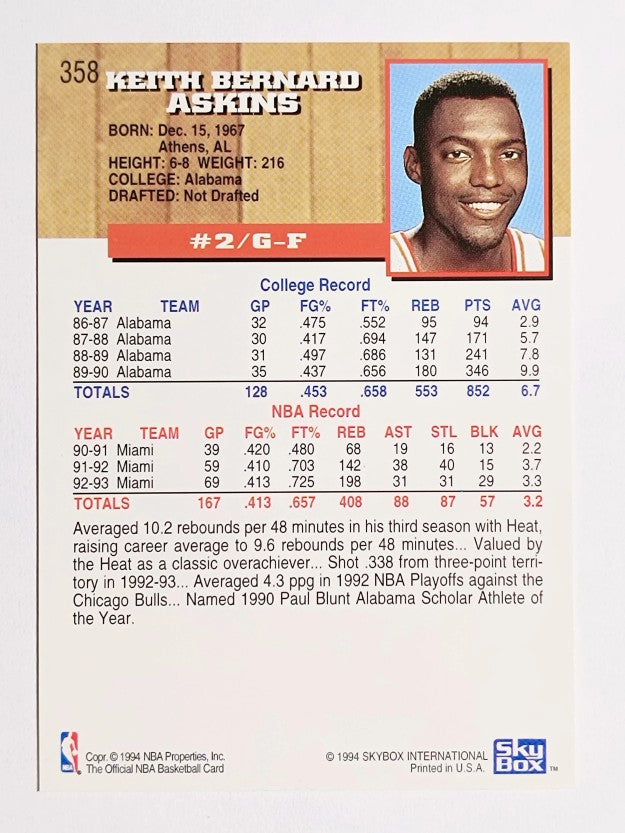 1993-94 Hoops #358 Keith Askins