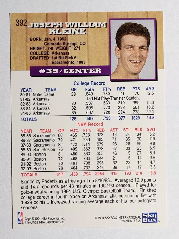 1993-94 Hoops #392 Joe Kleine