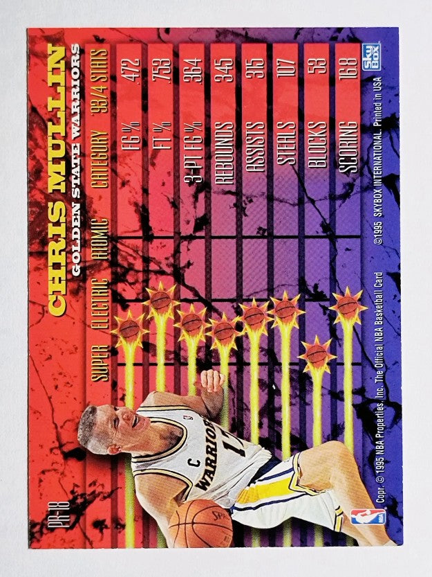 1994-95 Hoops Power Ratings #PR18 Chris Mullin