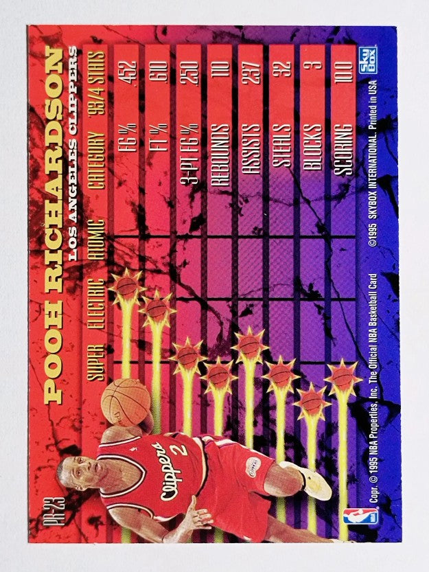 1994-95 Hoops Power Ratings #PR23 Pooh Richardson