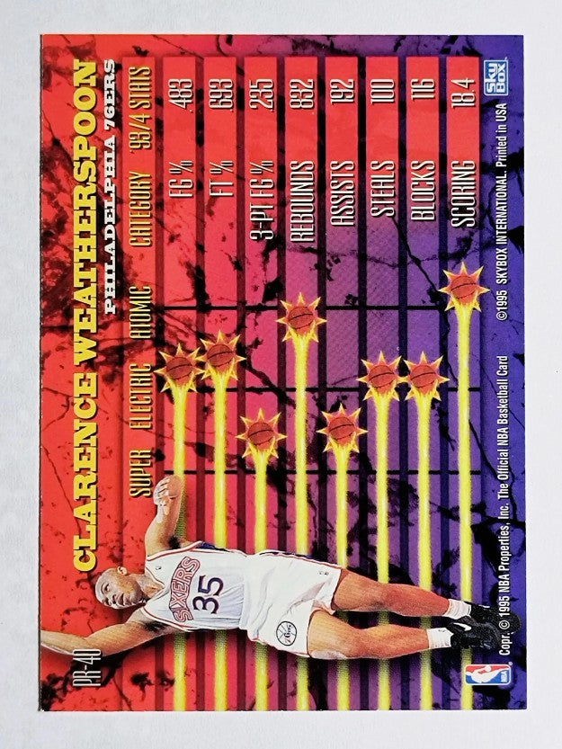 1994-95 Hoops Power Ratings #PR40 Clarence Weatherspoon
