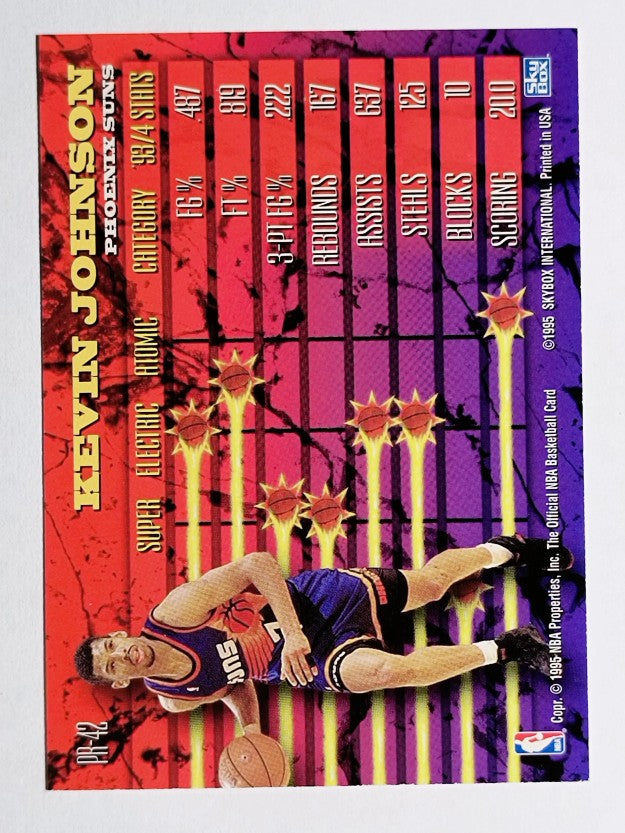 1994-95 Hoops Power Ratings #PR42 Kevin Johnson