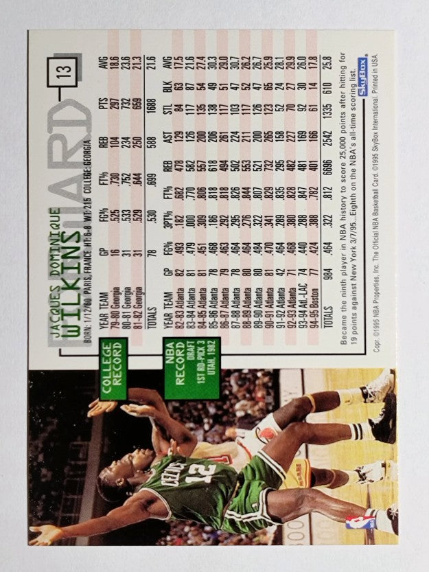1995-96 Hoops #13 Dominique Wilkins