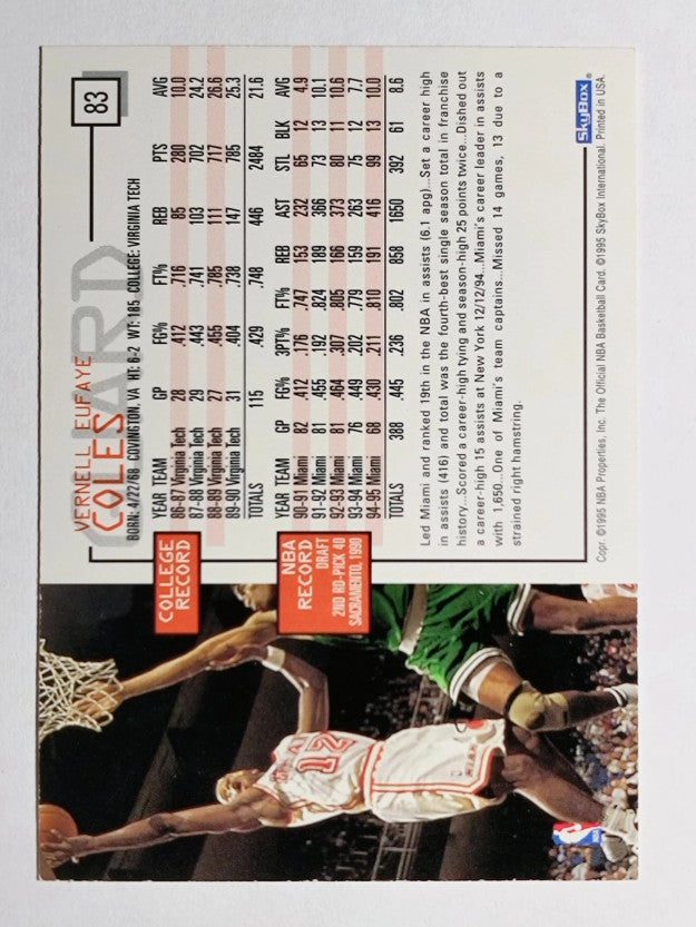 1995-96 Hoops #83 Bimbo Coles