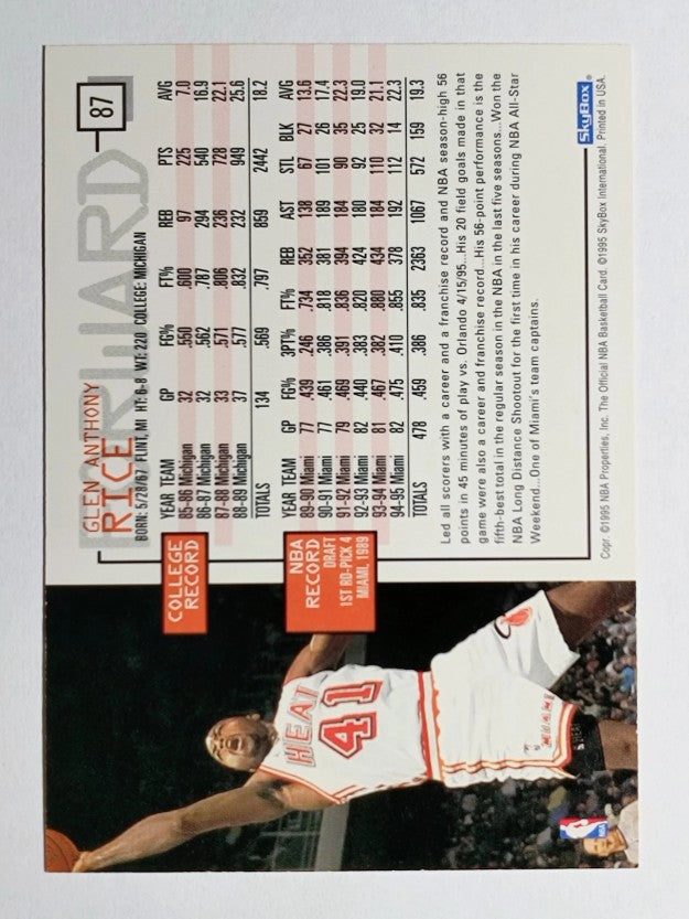 1995-96 Hoops #87 Glen Rice