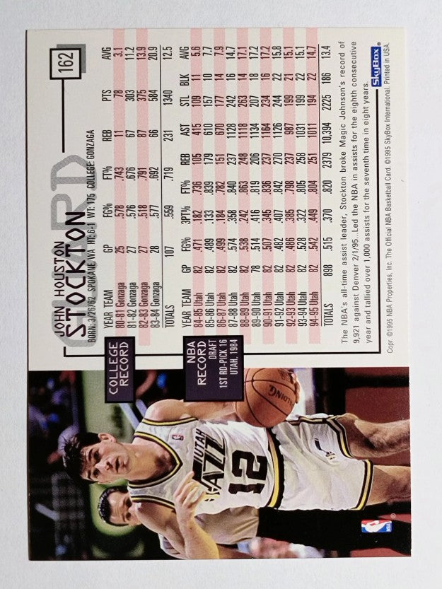1995-96 Hoops #162 John Stockton