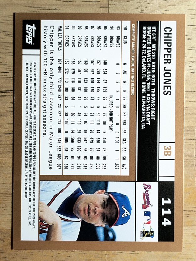 2002 Topps Opening Day #114 Chipper Jones