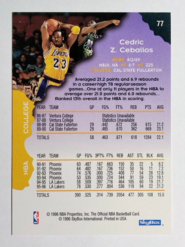 1996-97 Hoops #77 Cedric Ceballos