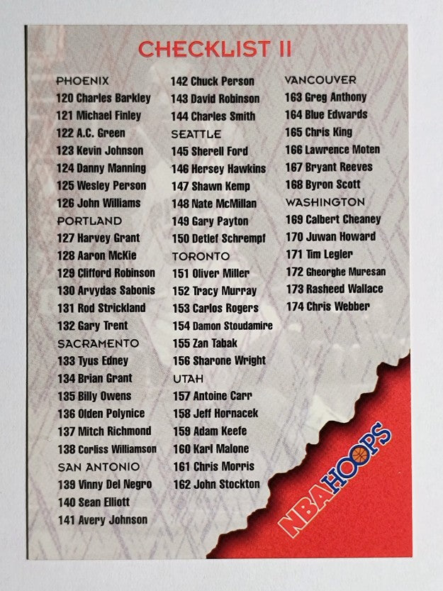 1996-97 Hoops #200 Checklist