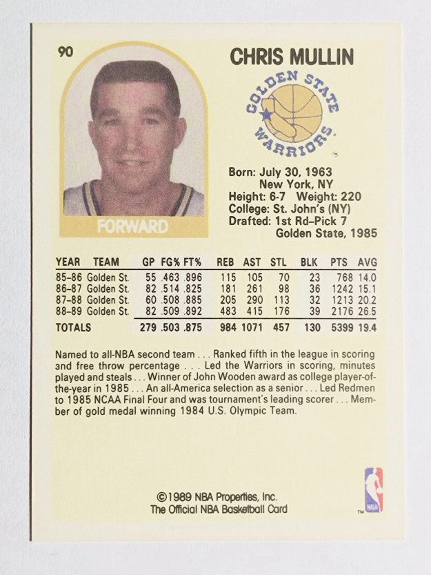 1989-90 Hoops #90 Chris Mullin