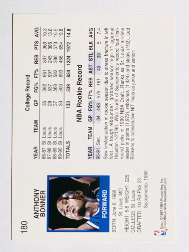1991-92 Hoops #180 Anthony Bonner