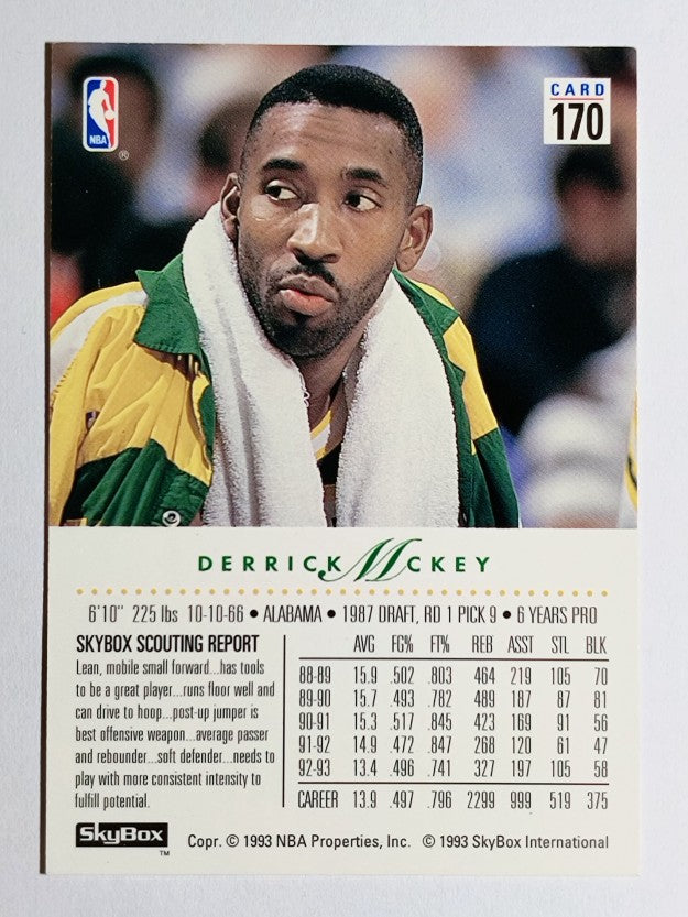 1993-94 SkyBox Premium #170 Derrick McKey