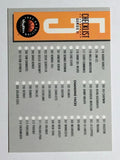 1993-94 SkyBox Premium #340 Checklist 5