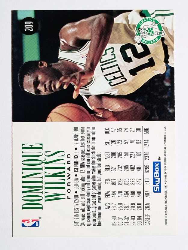 1994-95 SkyBox Premium #209 Dominique Wilkins