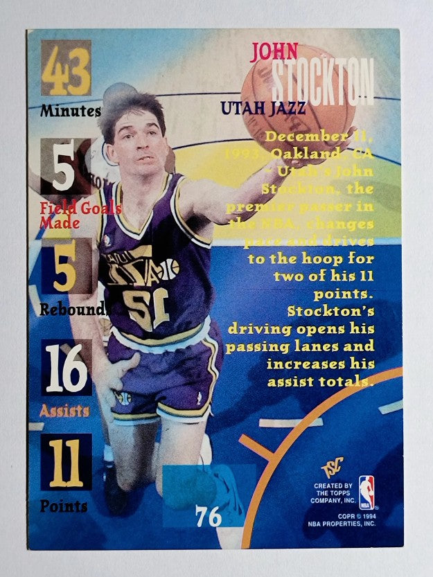 1994-95 Stadium Club #76 John Stockton TTG (NM)