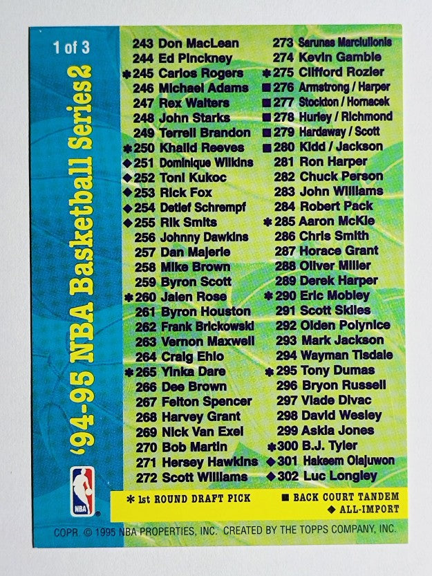 1994-95 Stadium Club Checklists #S21 Series Two 1