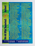 1994-95 Stadium Club Checklists #S21 Series Two 1