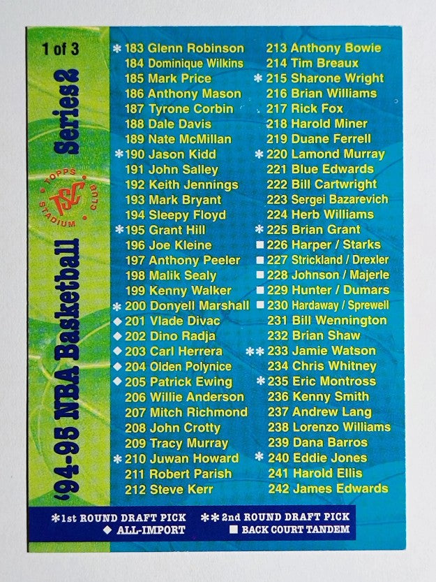 1994-95 Stadium Club Checklists #S21 Series Two 1
