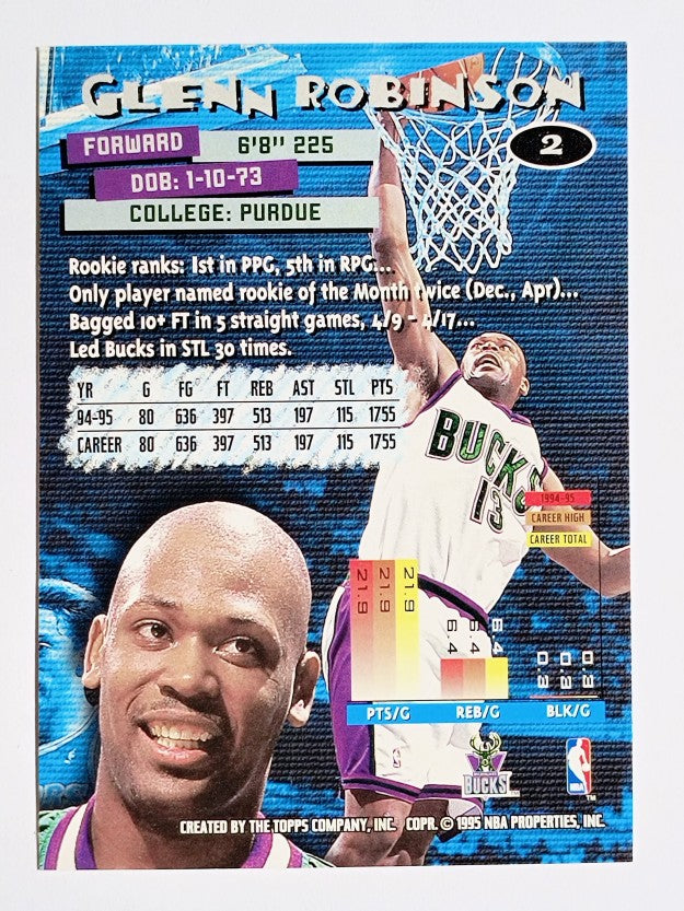 1995-96 Stadium Club #2 Glenn Robinson