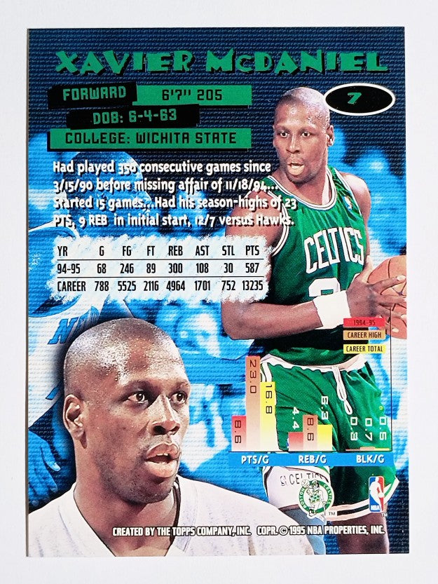 1995-96 Stadium Club #7 Xavier McDaniel