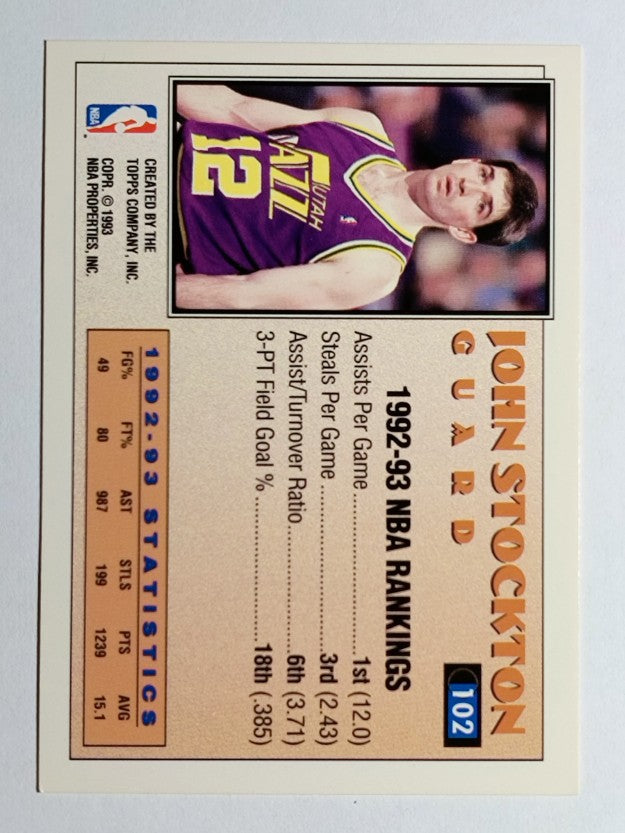 1993-94 Topps #102 John Stockton AS