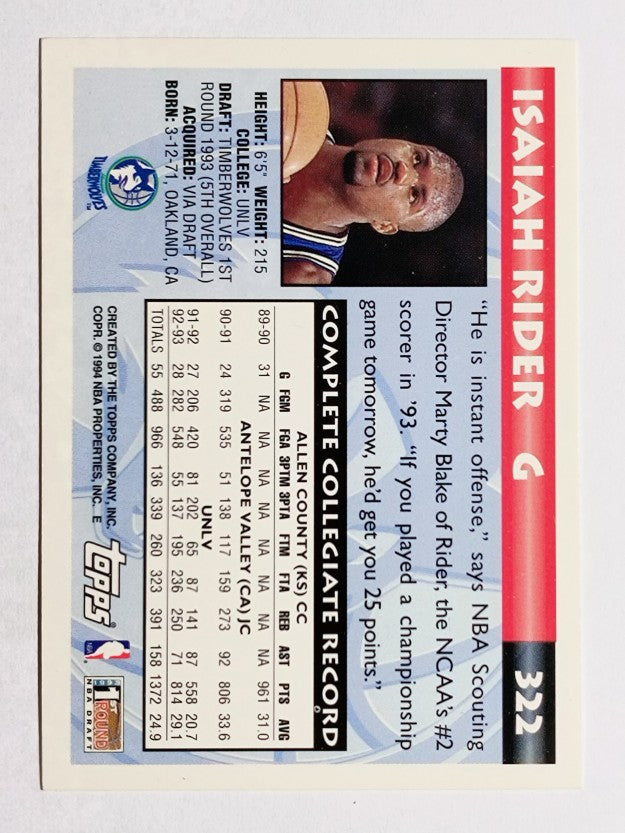 1993-94 Topps #322 Isaiah Rider RC